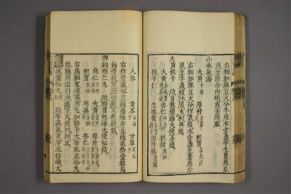 杂病证治类方(第1033页)