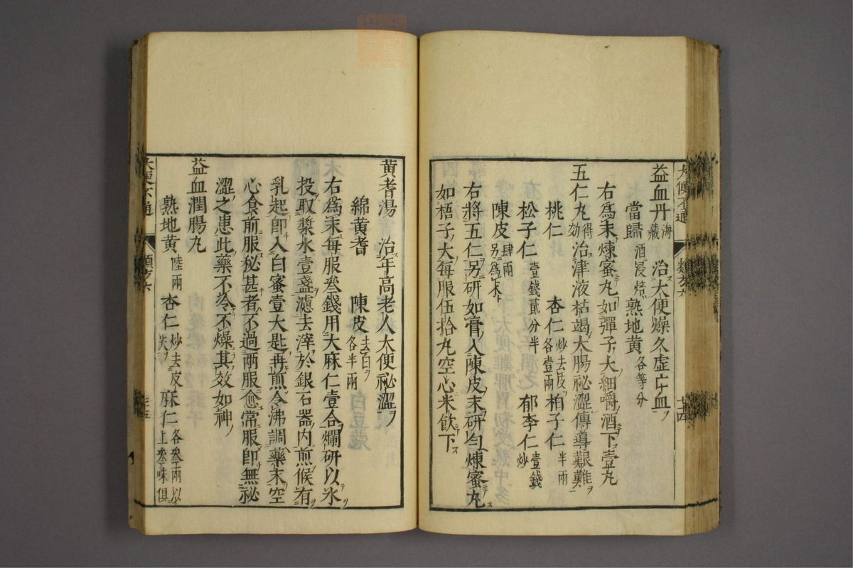 杂病证治类方(第1035页)