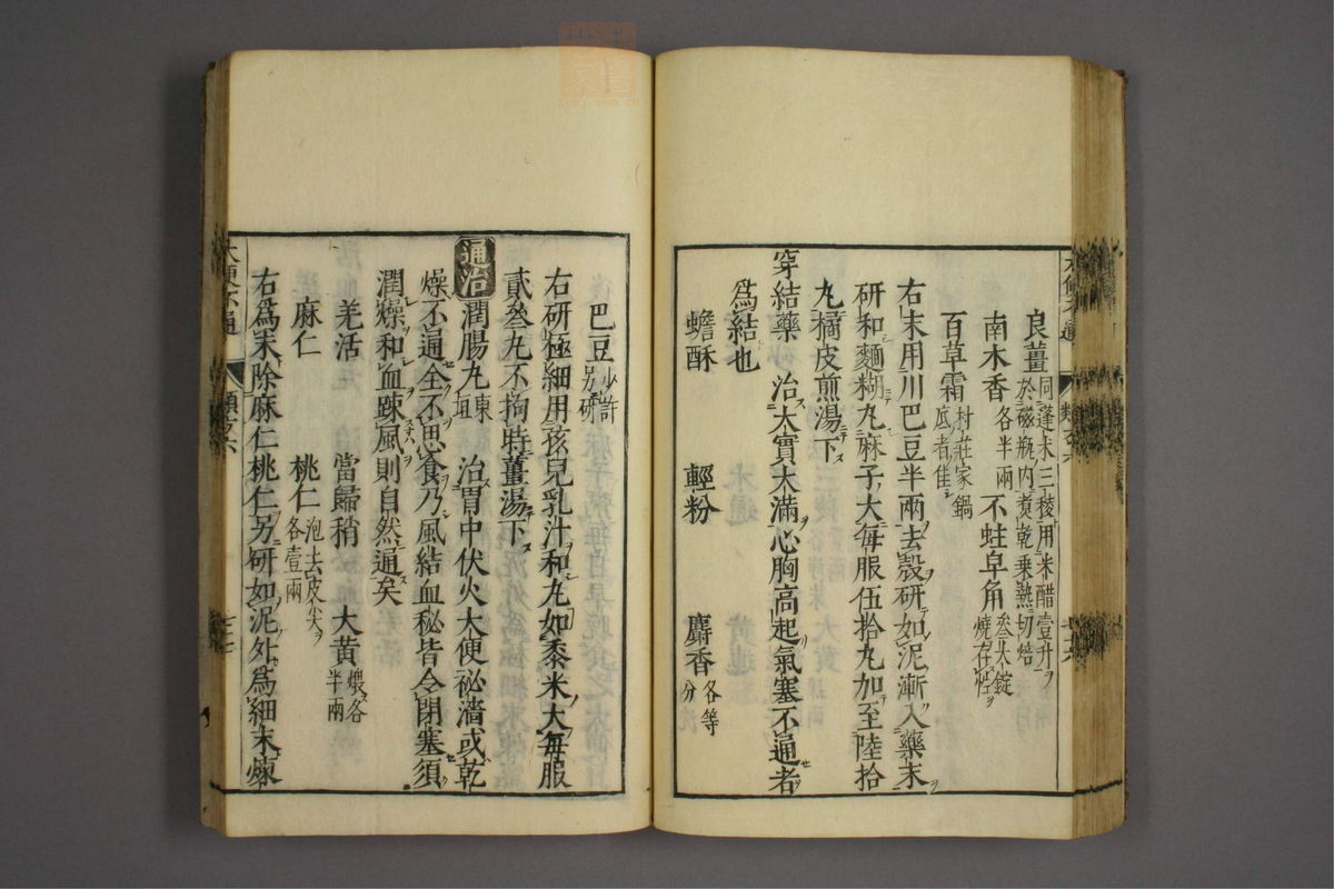 杂病证治类方(第1037页)