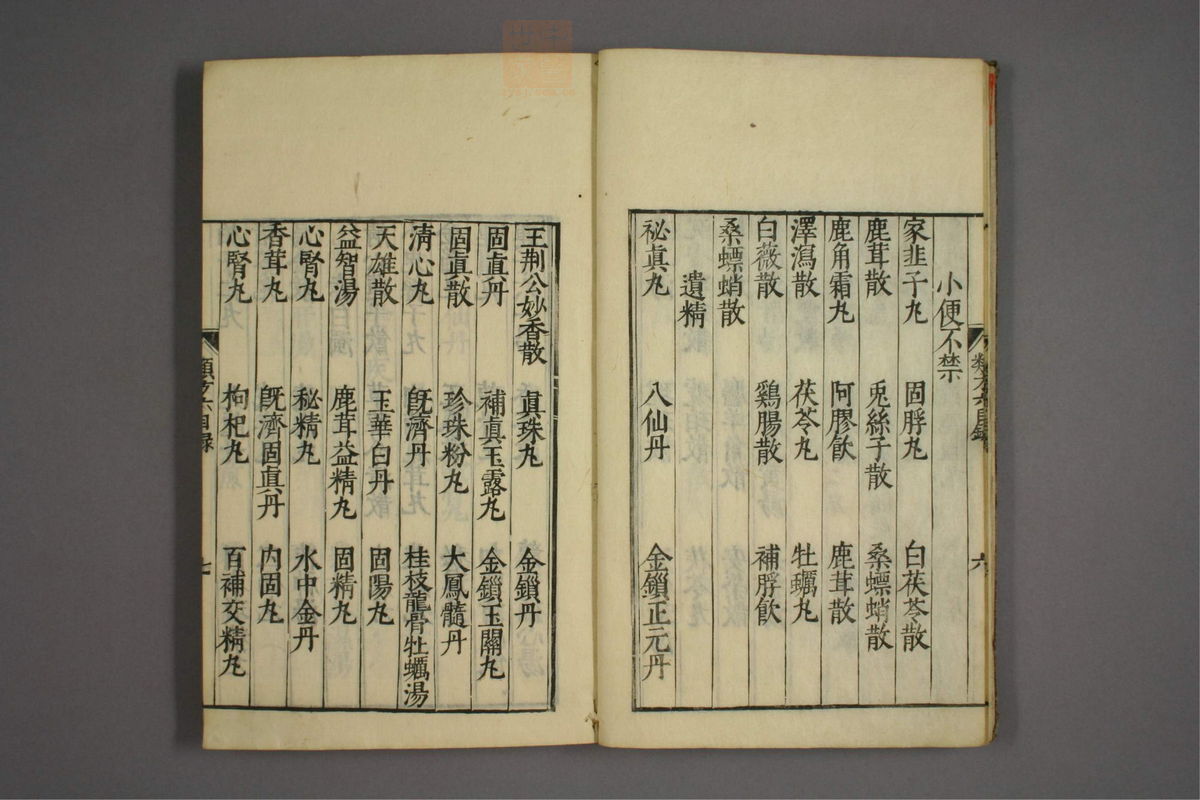 杂病证治类方(第957页)