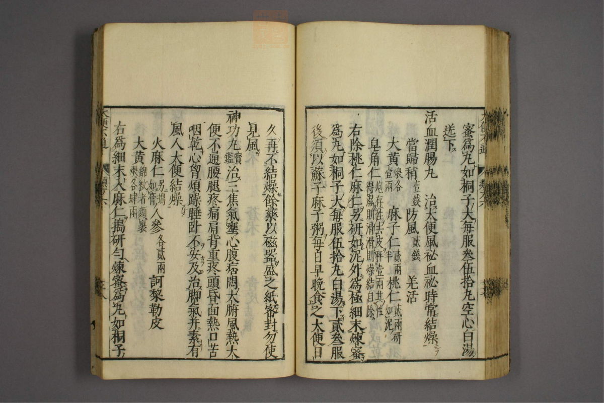 杂病证治类方(第1038页)