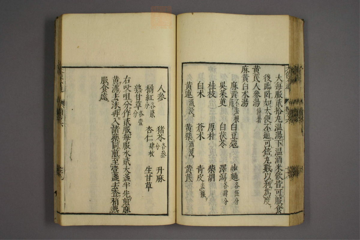 杂病证治类方(第1039页)