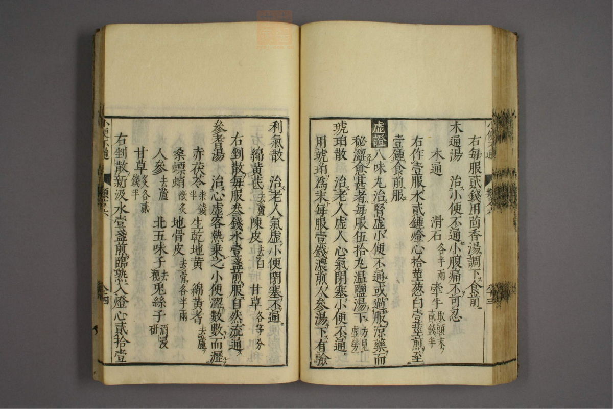 杂病证治类方(第1044页)