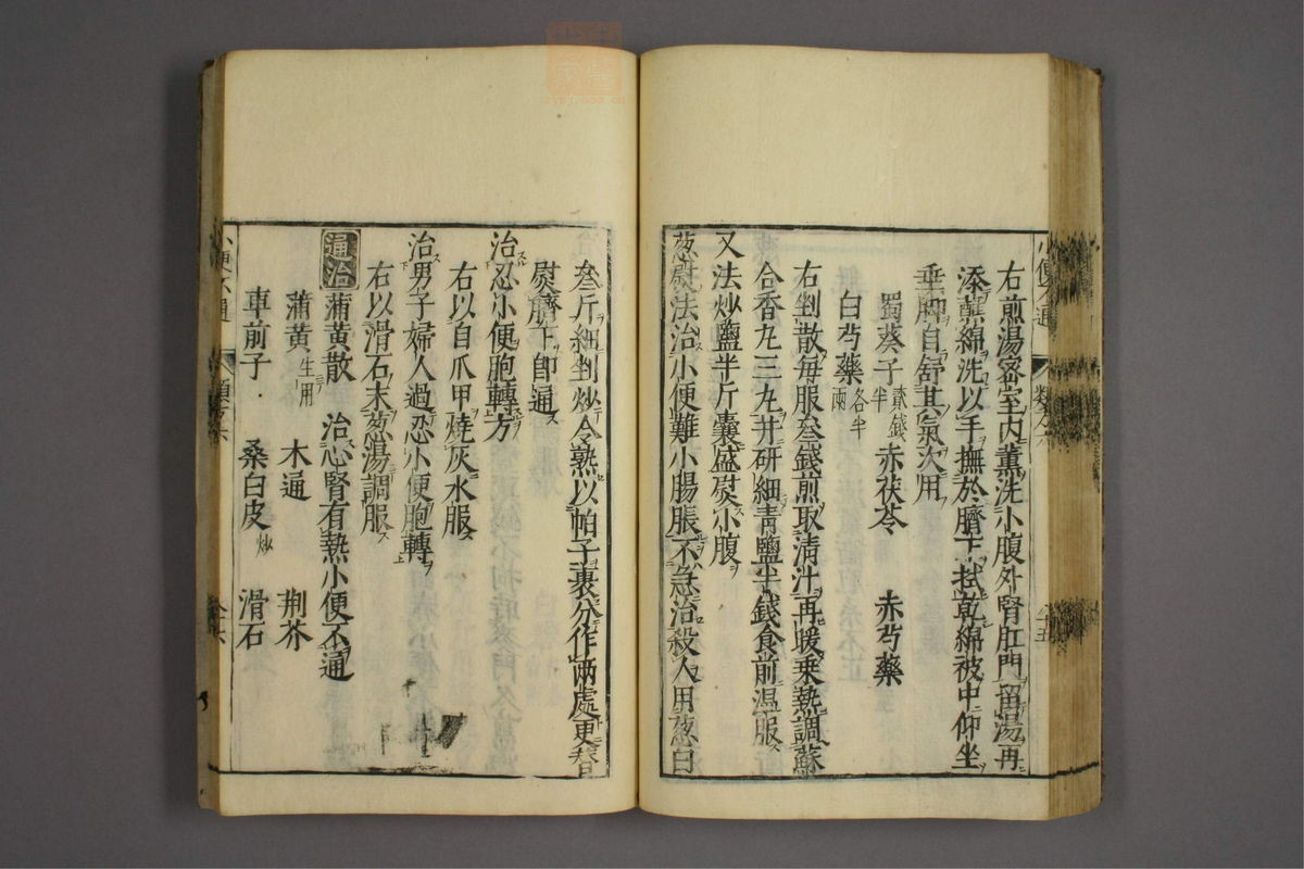 杂病证治类方(第1046页)