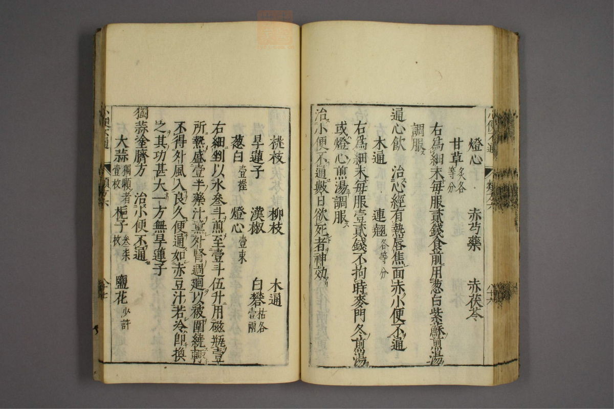 杂病证治类方(第1047页)