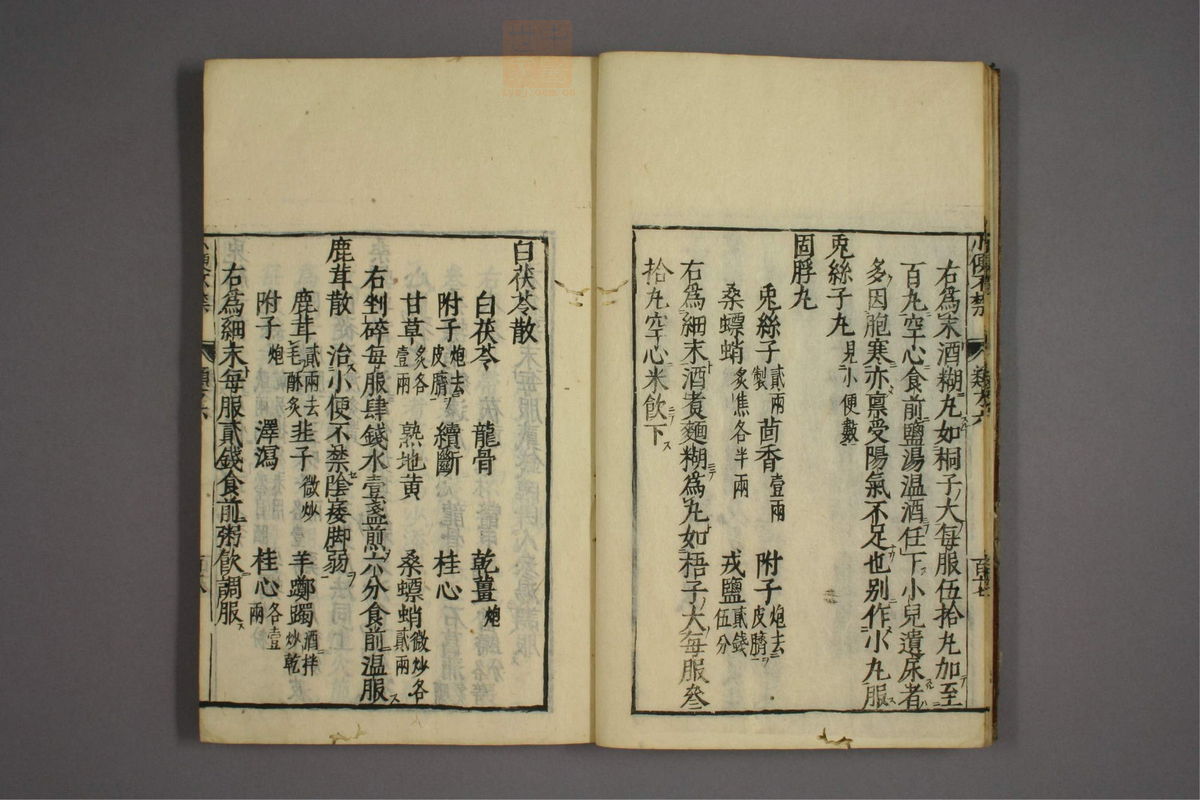 杂病证治类方(第1082页)