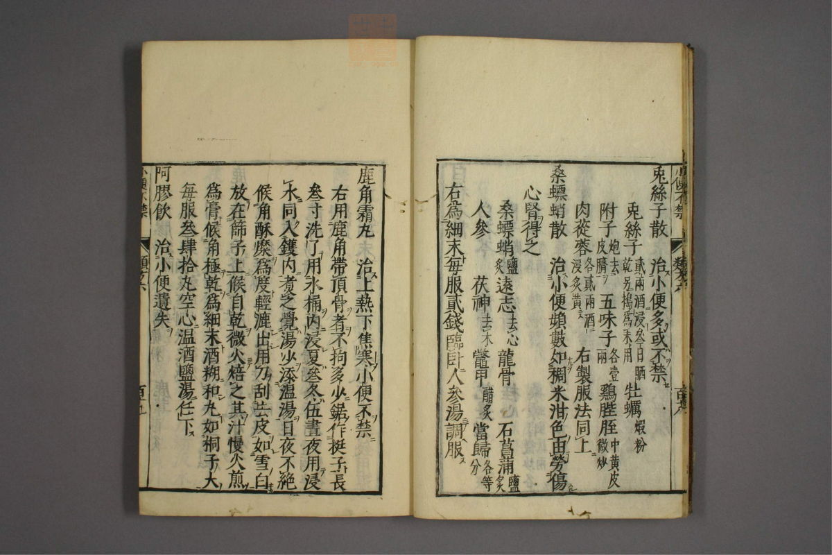 杂病证治类方(第1083页)