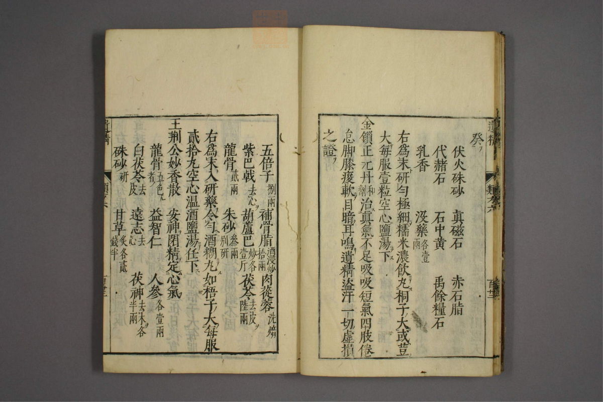 杂病证治类方(第1087页)