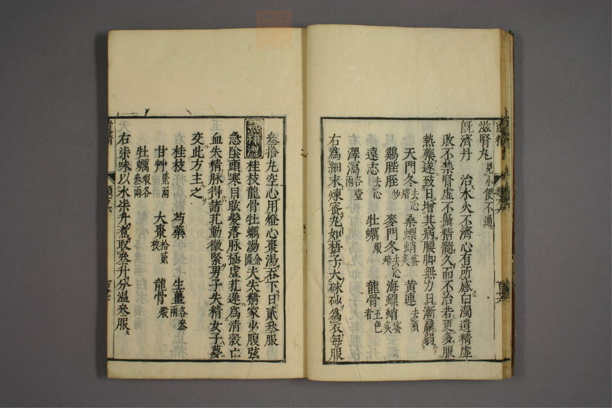 杂病证治类方(第1091页)