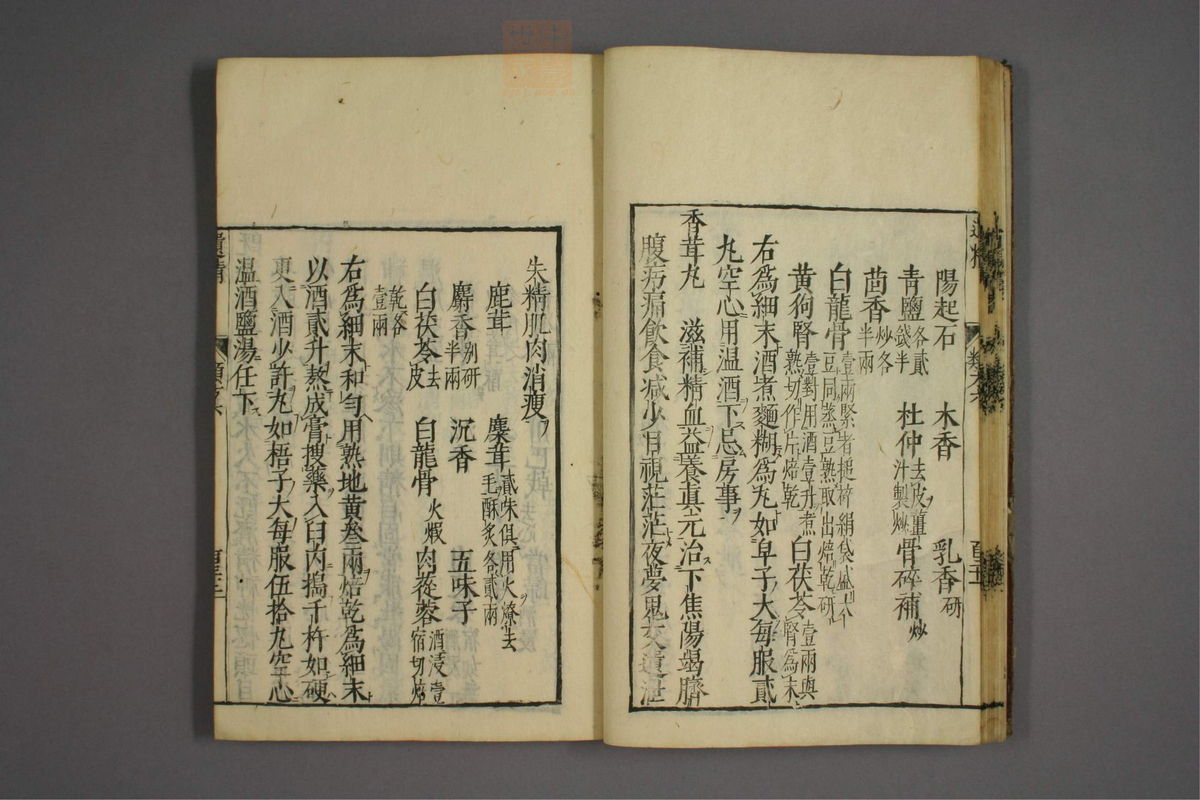 杂病证治类方(第1096页)