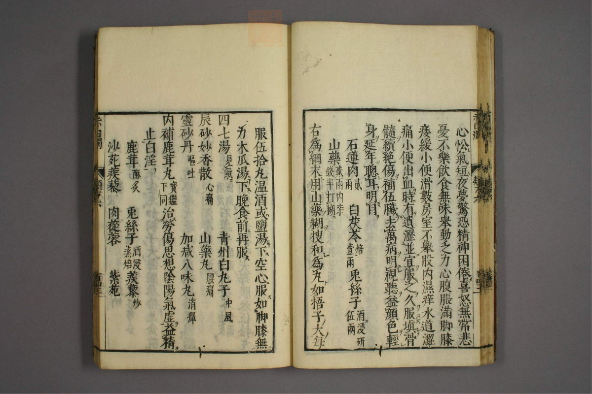 杂病证治类方(第1106页)