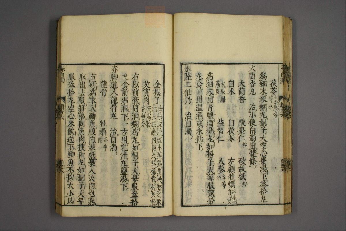 杂病证治类方(第1112页)