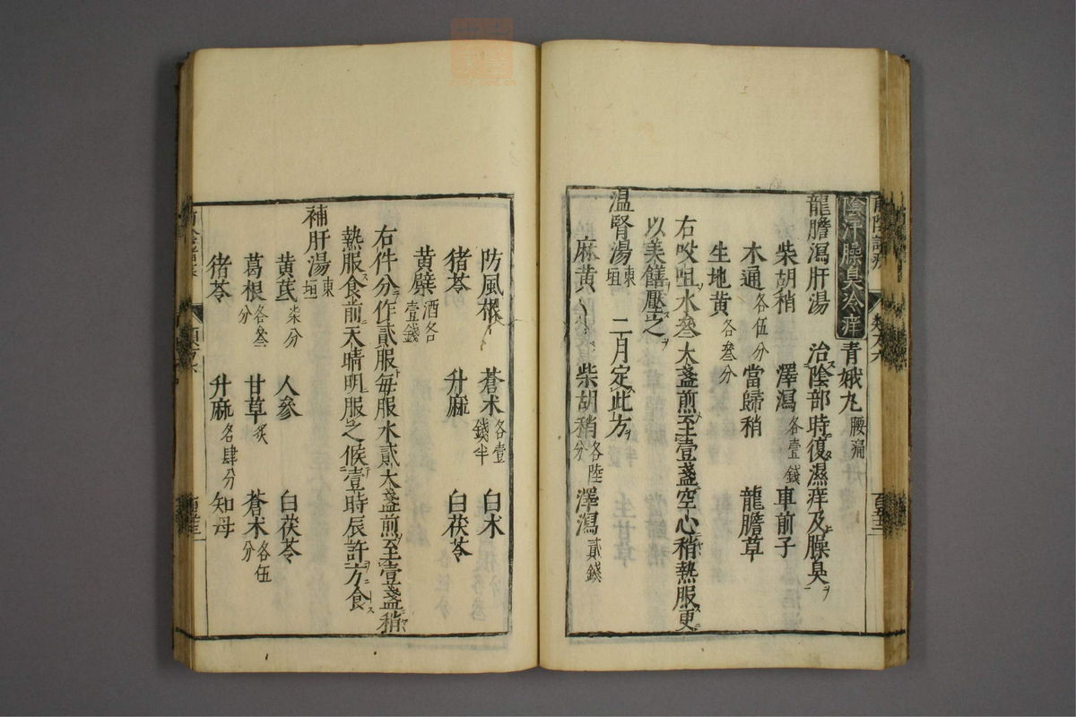 杂病证治类方(第1117页)