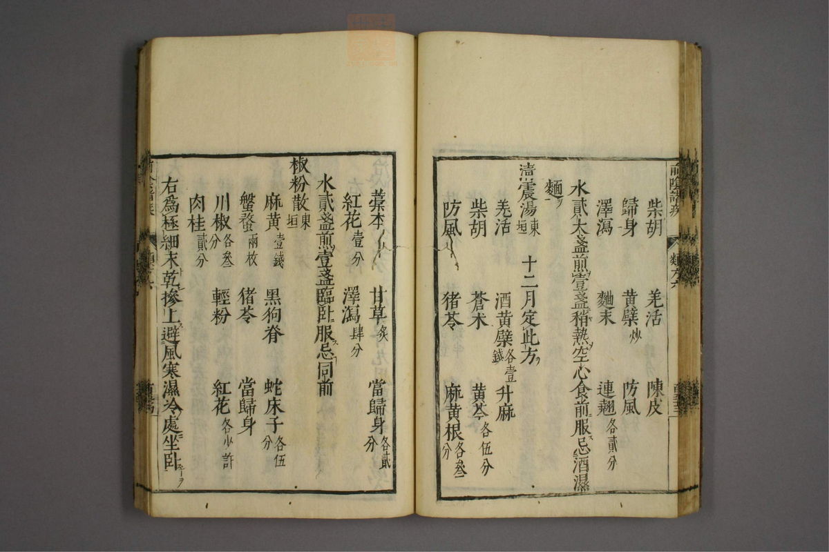 杂病证治类方(第1118页)