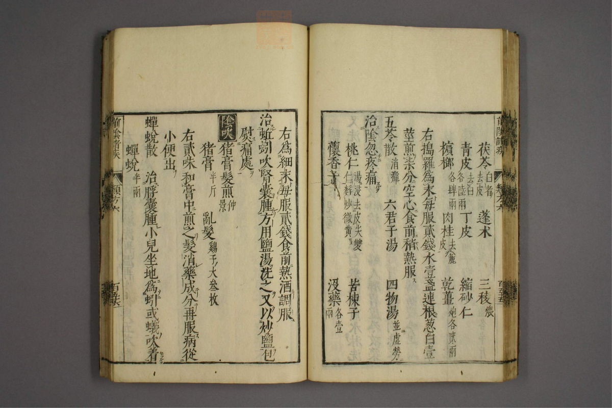 杂病证治类方(第1120页)