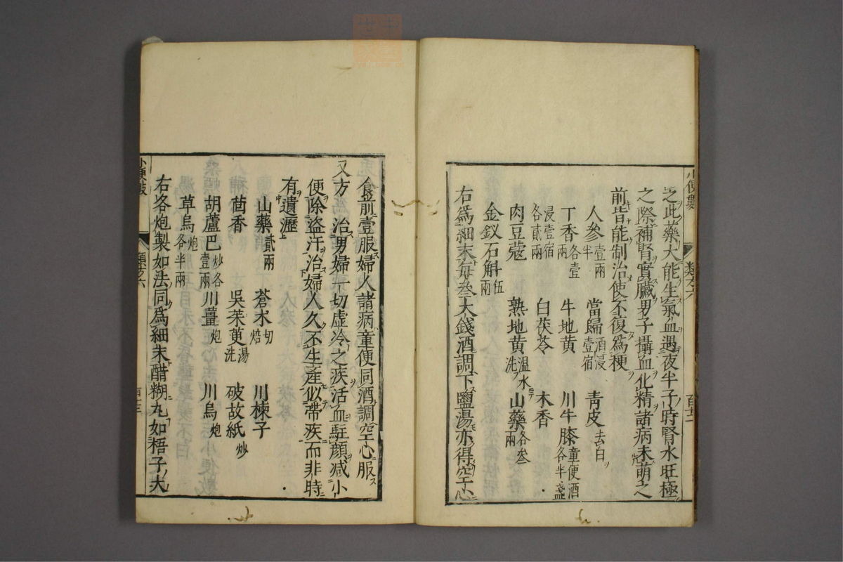 杂病证治类方(第1077页)