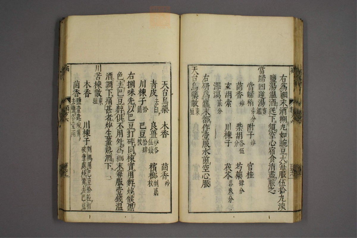 杂病证治类方(第1123页)