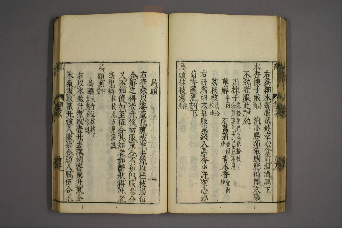 杂病证治类方(第1124页)