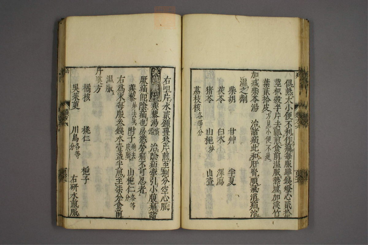 杂病证治类方(第1126页)