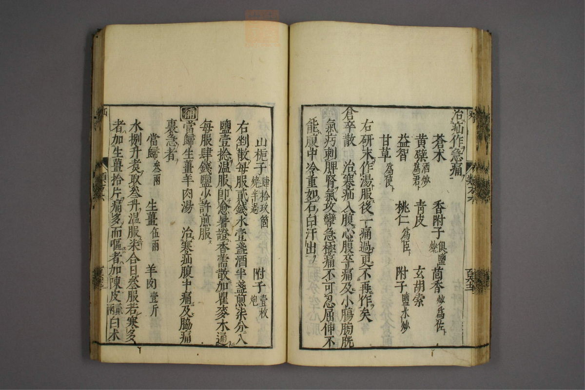 杂病证治类方(第1127页)