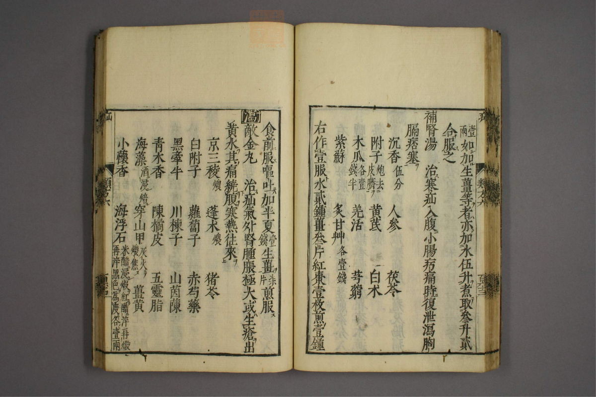 杂病证治类方(第1128页)