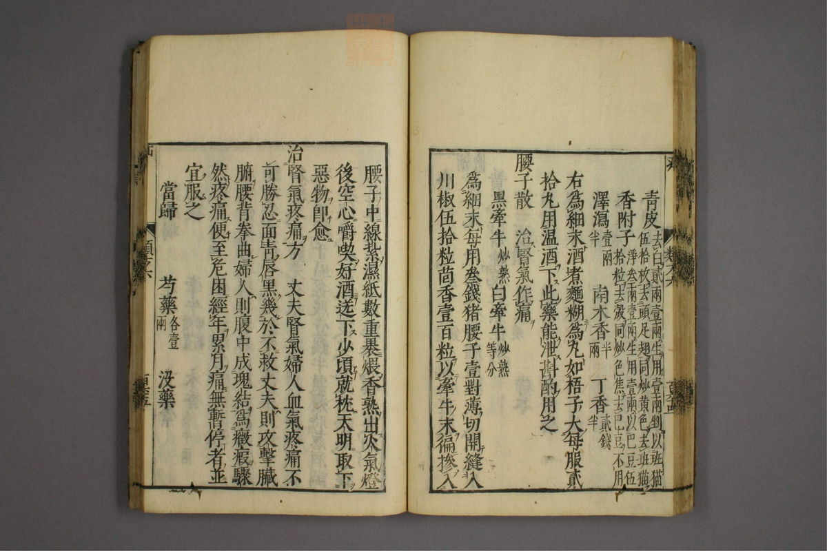 杂病证治类方(第1129页)