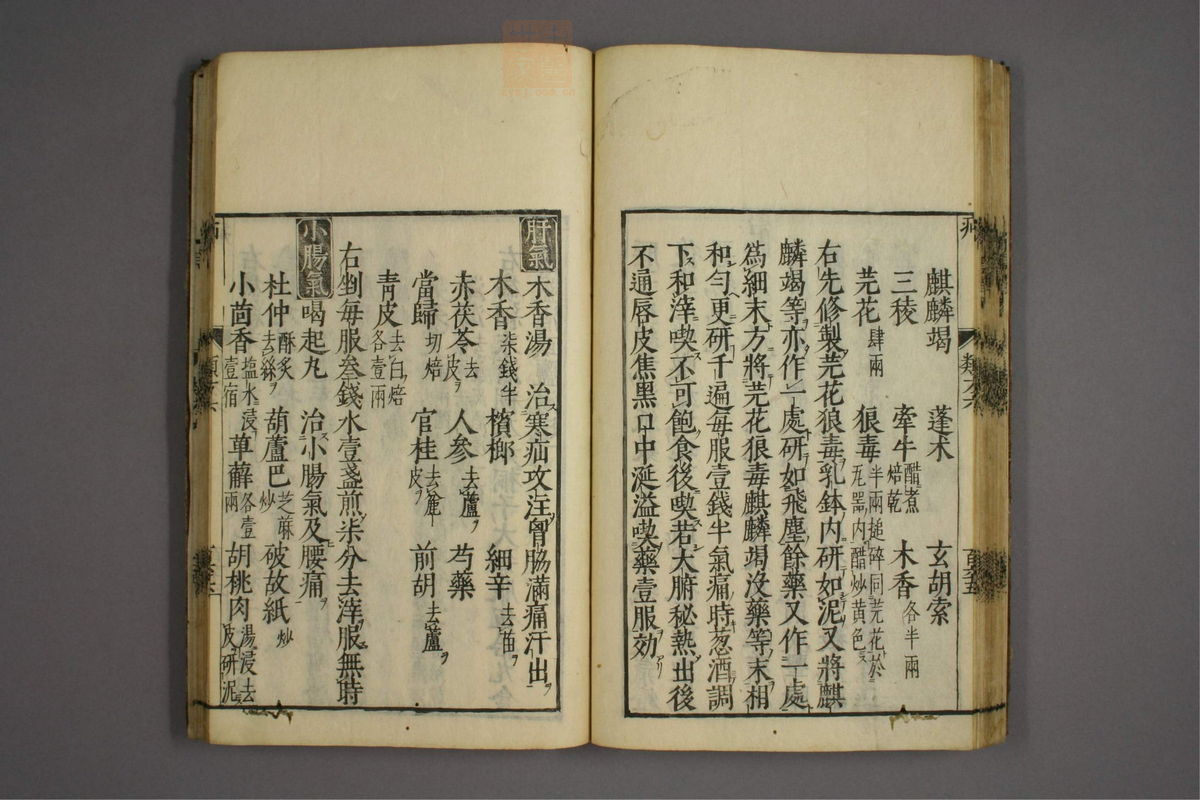 杂病证治类方(第1130页)