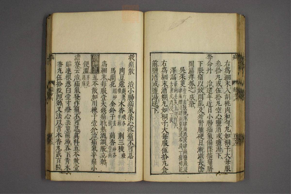 杂病证治类方(第1131页)