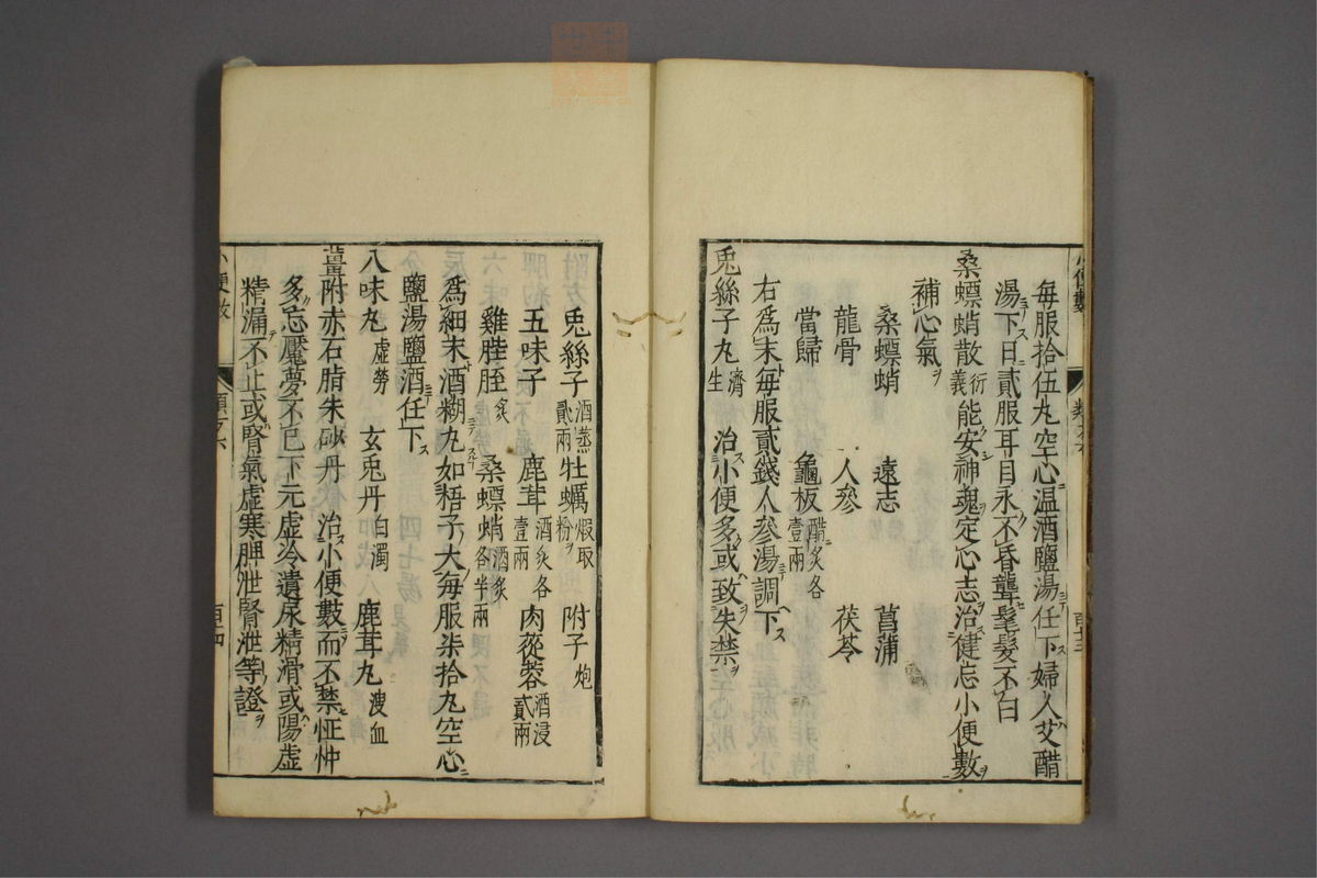 杂病证治类方(第1078页)