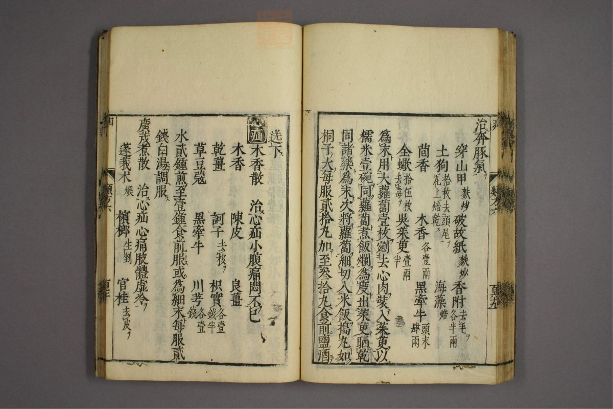 杂病证治类方(第1134页)