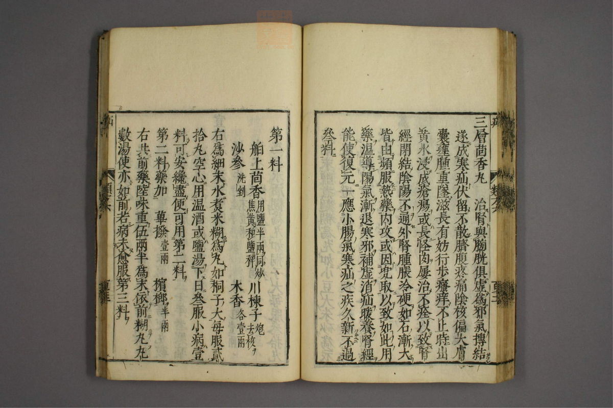 杂病证治类方(第1136页)