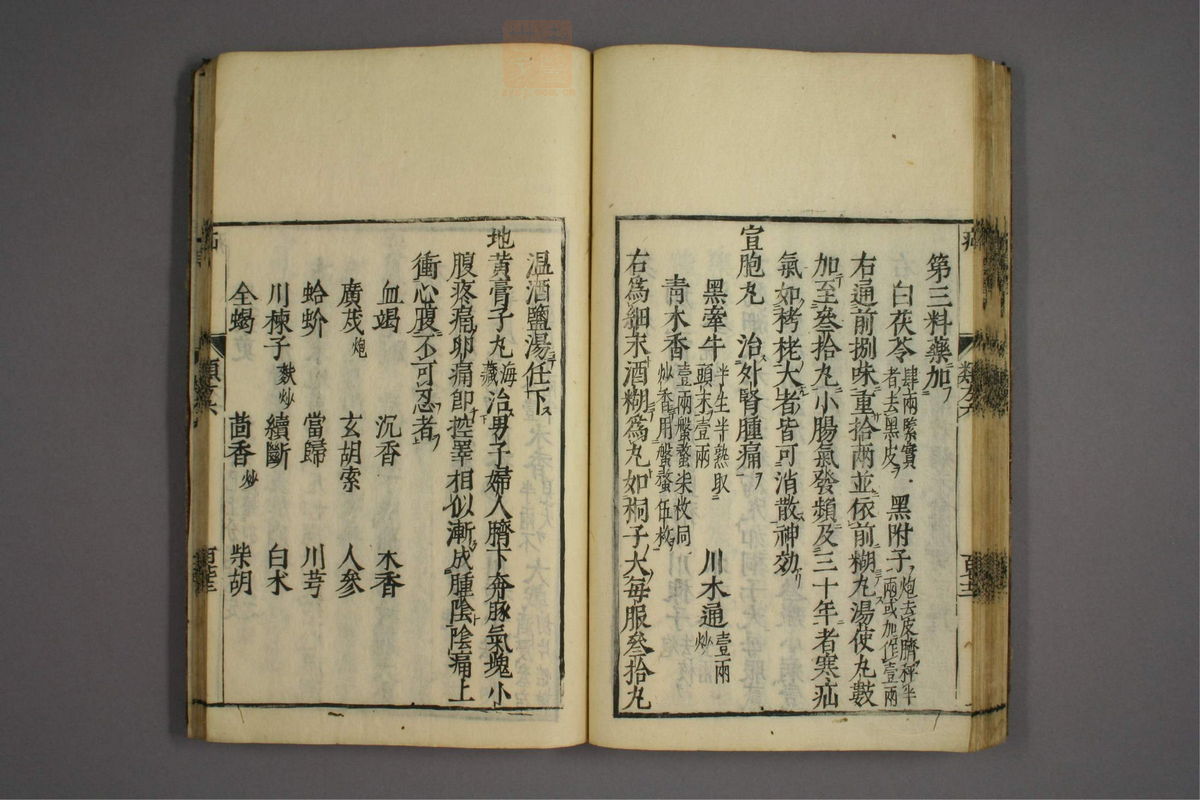 杂病证治类方(第1137页)