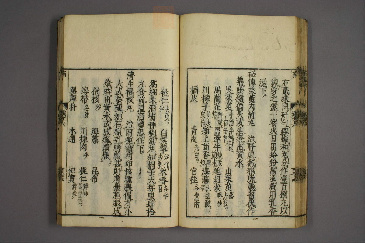 杂病证治类方(第1139页)