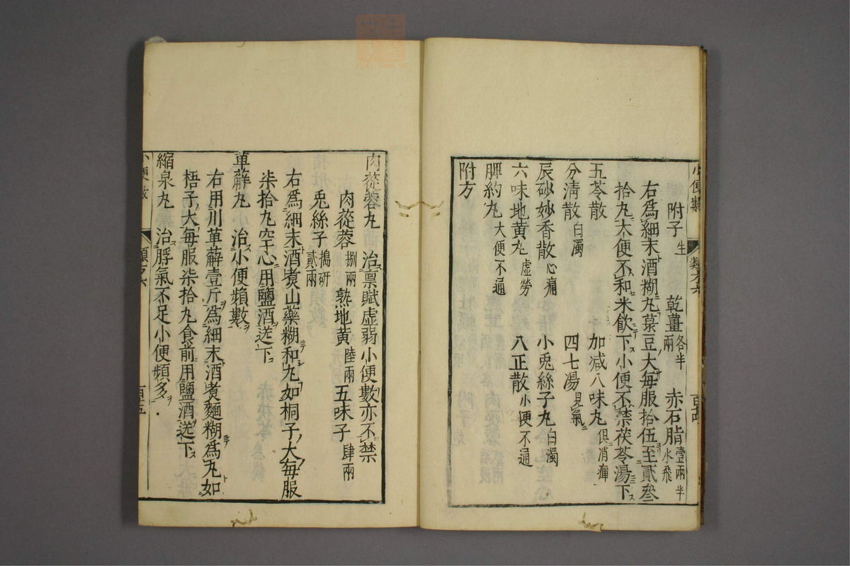 杂病证治类方(第1079页)