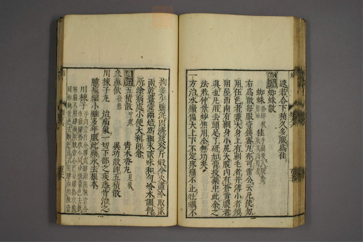 杂病证治类方(第1142页)