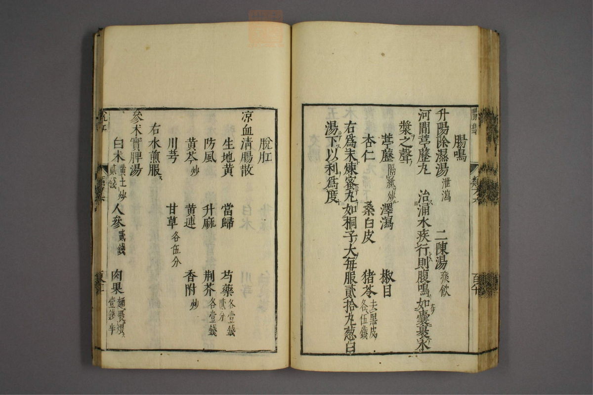 杂病证治类方(第1145页)