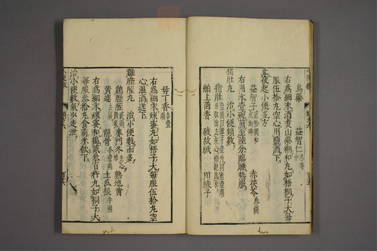 杂病证治类方(第1080页)