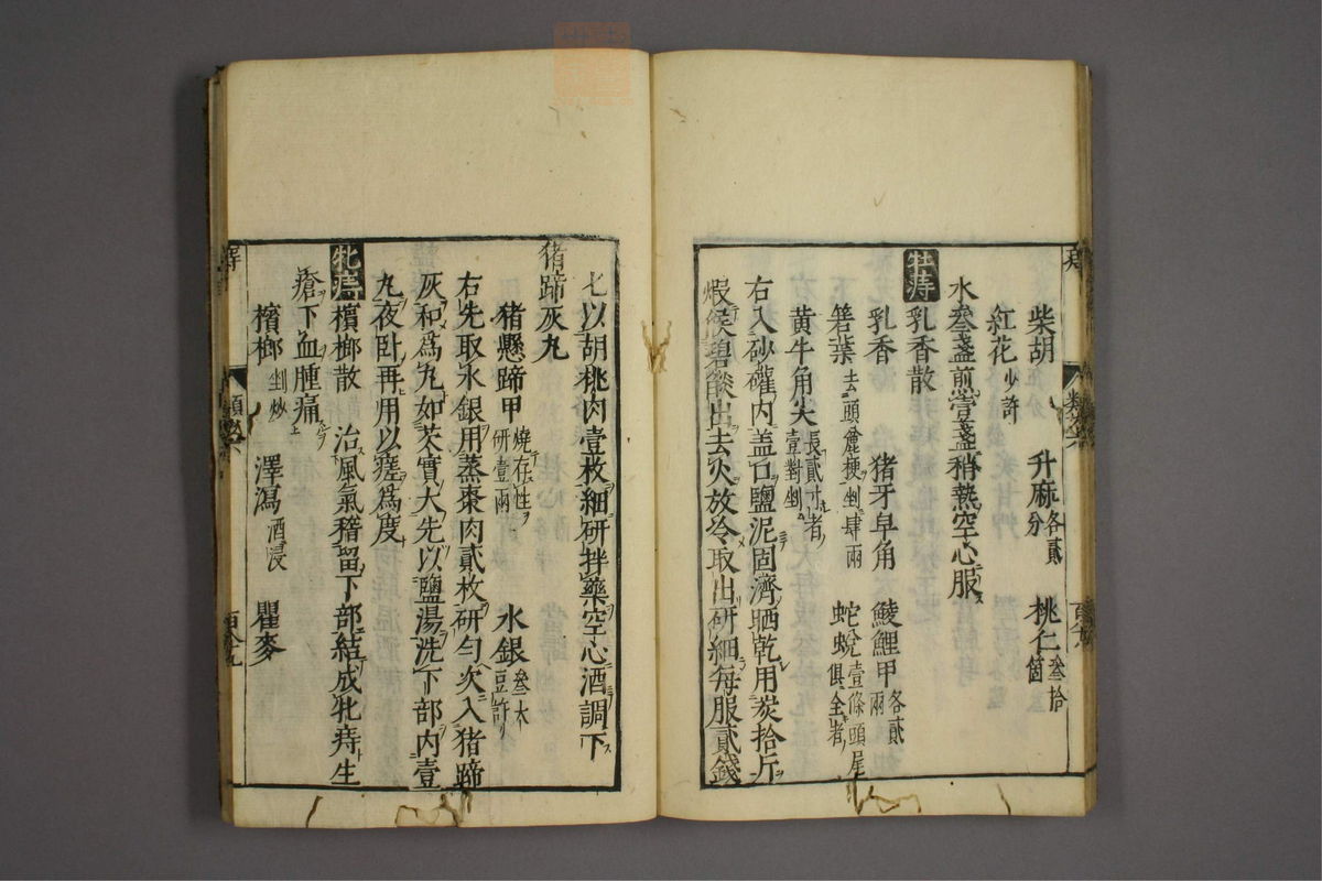 杂病证治类方(第1153页)