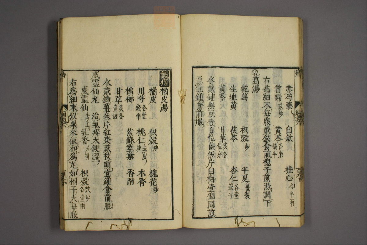 杂病证治类方(第1155页)