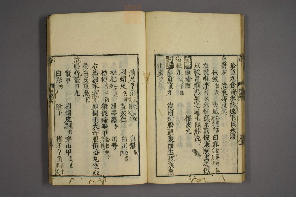 杂病证治类方(第1156页)