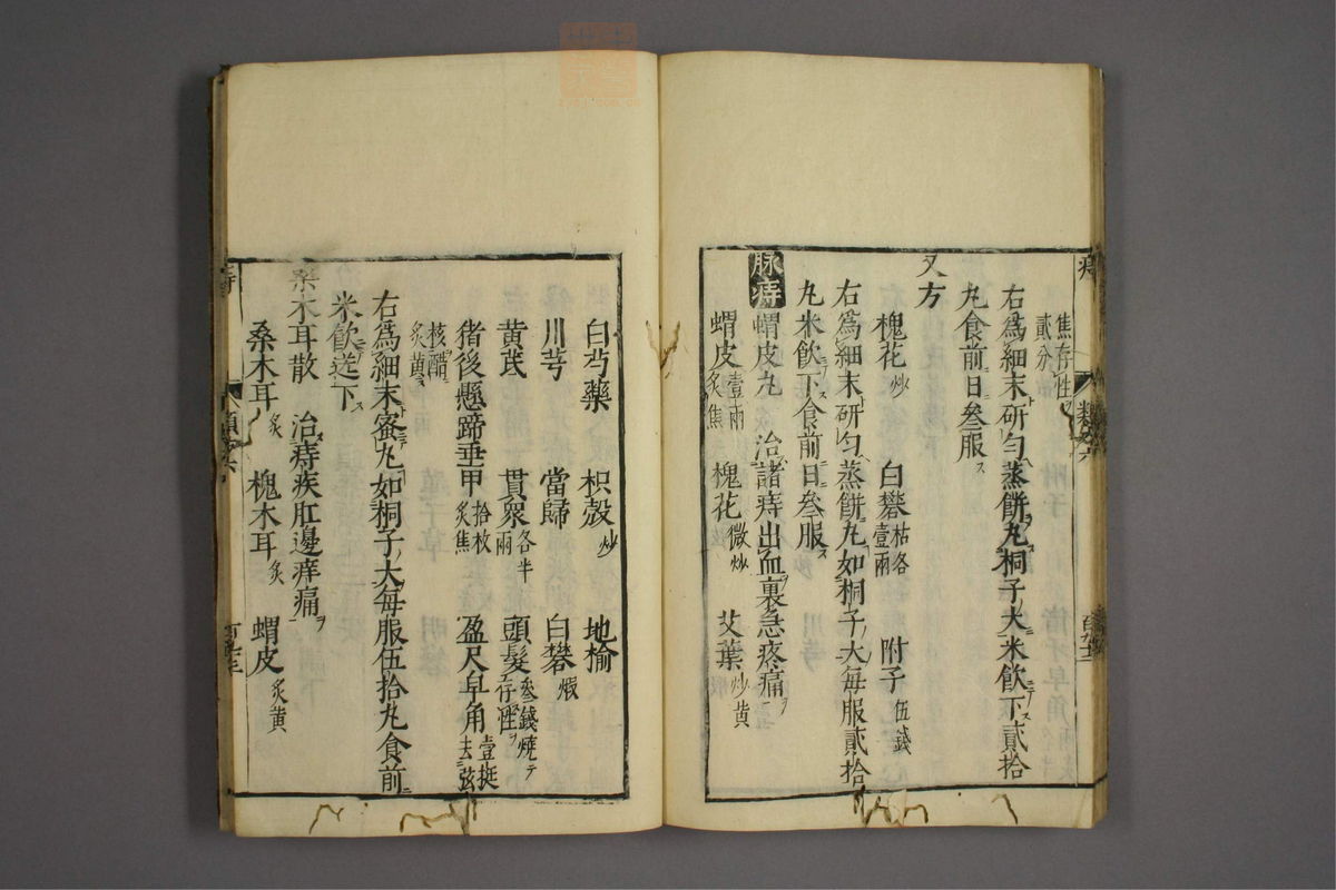 杂病证治类方(第1157页)