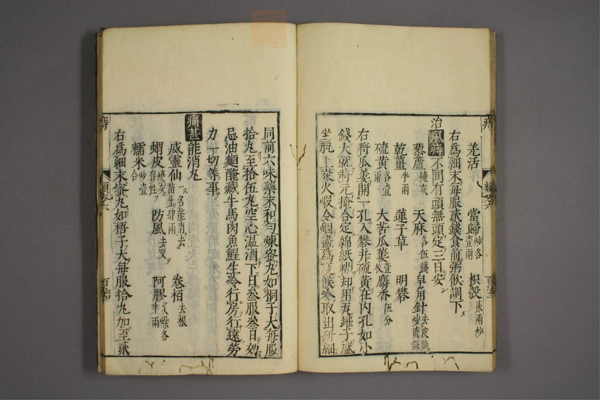 杂病证治类方(第1158页)