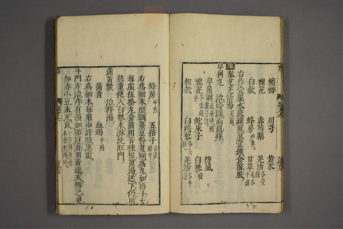 杂病证治类方(第1161页)