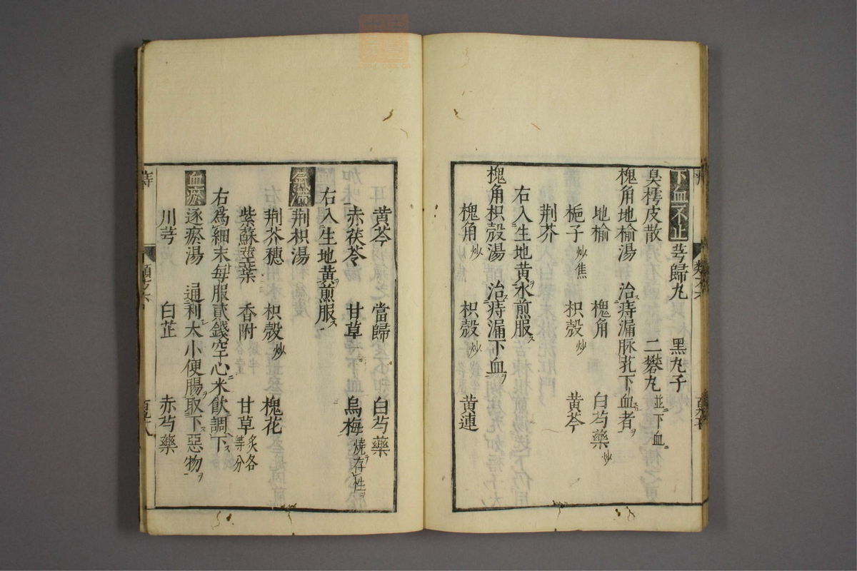 杂病证治类方(第1162页)