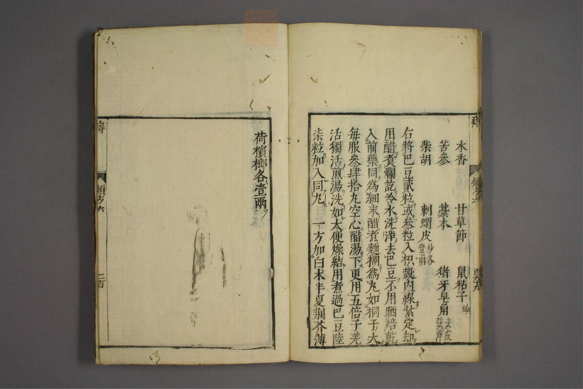 杂病证治类方(第1164页)