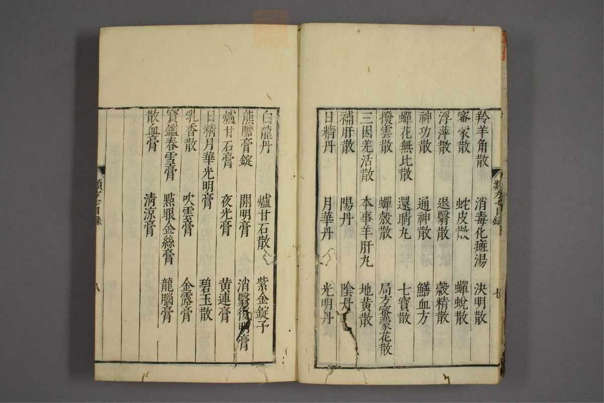 杂病证治类方(第1176页)