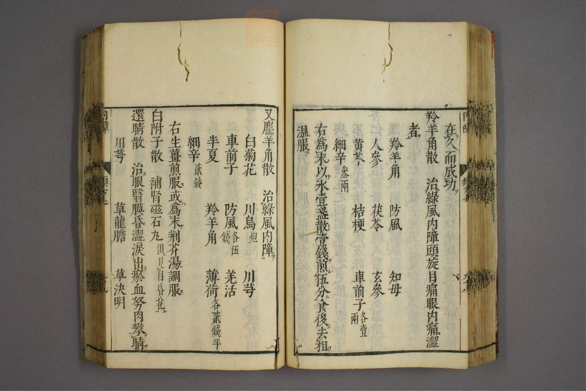 杂病证治类方(第1275页)