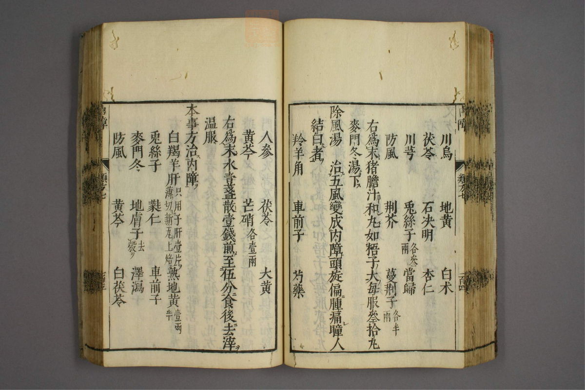 杂病证治类方(第1281页)