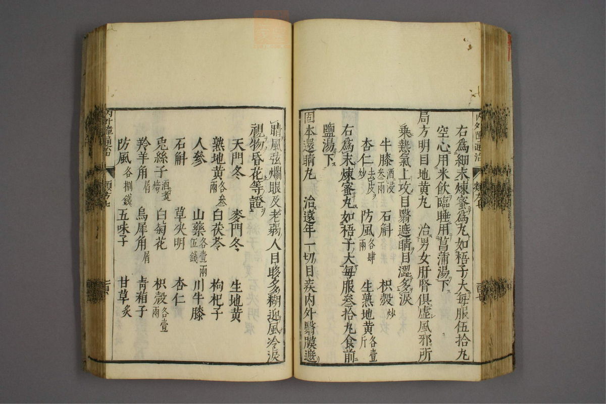 杂病证治类方(第1284页)