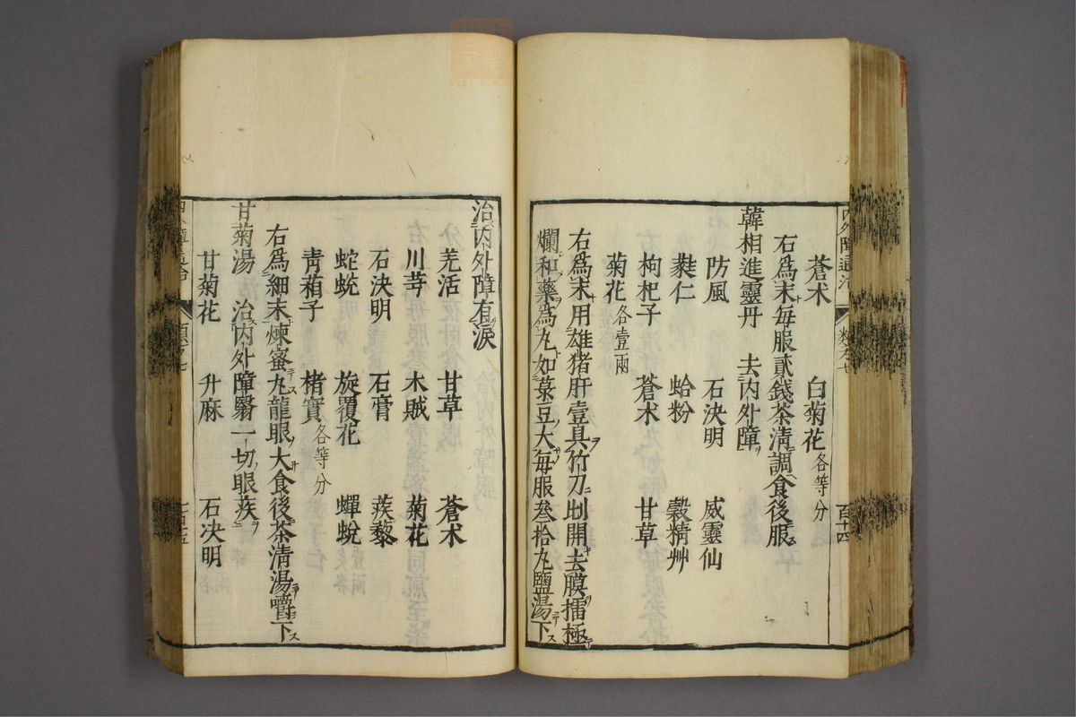 杂病证治类方(第1291页)